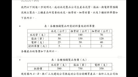 CEOR.7.2.模式構建常用技術.F.mp4