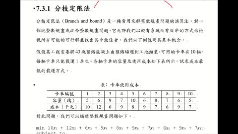 CEOR.7.3.整數規畫問題的求解.B.mp4