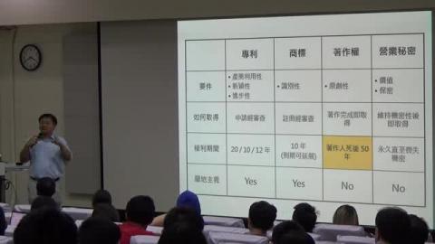 校園著作權認識及學術倫理_3.mp4