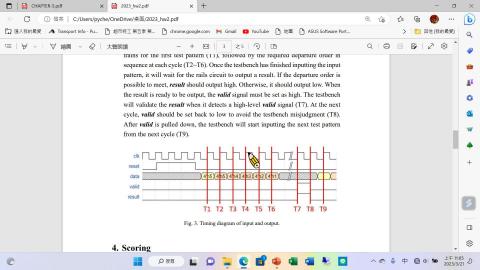2023 數位IC設計 第七週課程 Part3