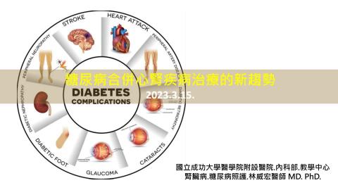 糖尿病合併心腎疾病治療的新趨勢2023.3.15-Dr.林威宏