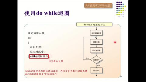 程式設計_7_2