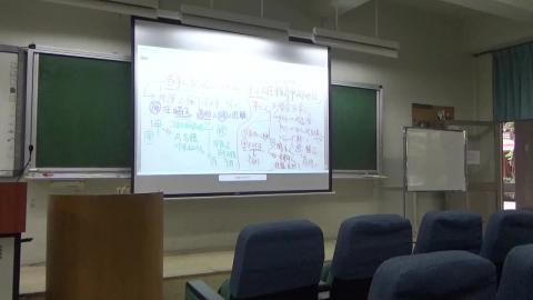 2023/03/28民訴實例研習week7