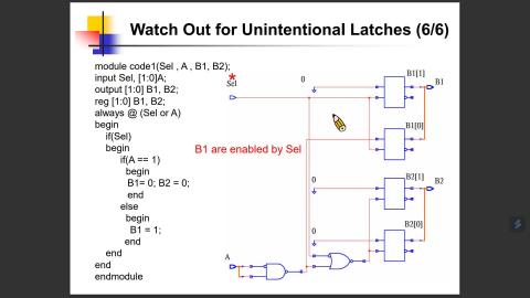 2023 數位IC設計 第八週課程 Part1