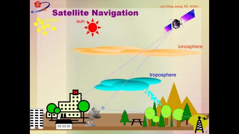 ENAVI_lecture_08_link.mp4