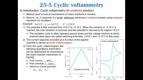 111_2_Analytical Chem_CH25_new_record2.mp4