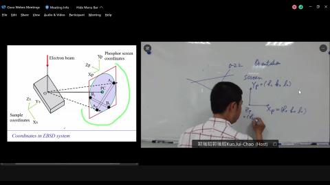 21_Cisco Webex Meetings 2021-10-28 14-07-44-001.mp4