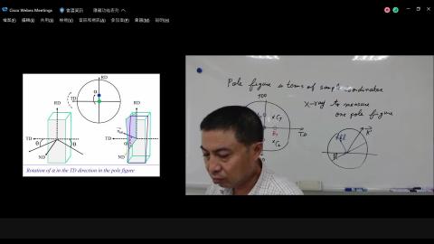 29-2_Cisco Webex Meetings 2021-11-18 13-14-25-00502.mp4