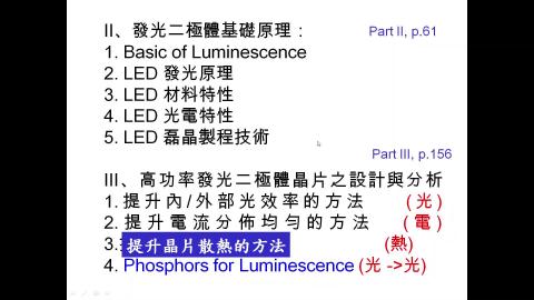 LED-13-Thermal Management-2022-04-23 - Trim.mp4