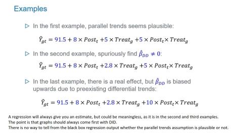 Lecture 2023/4/17 Synthetic Control Method & Stata Programming