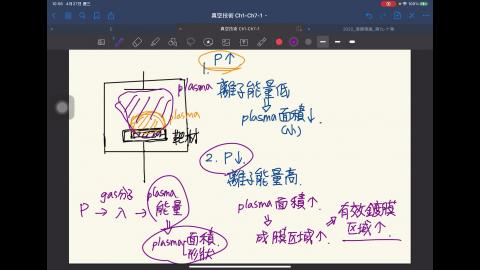 20230419_真空技術課程_ch 5 v7.MP4