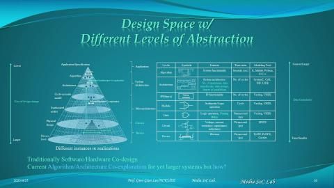訊號與系統 Signals and Systems-20230425 (1)