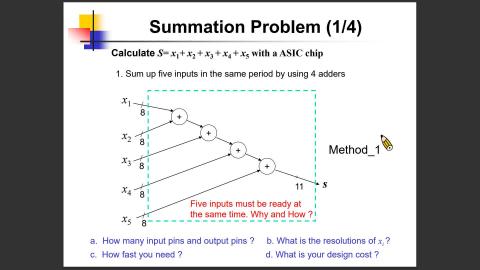 2023 數位IC設計 第十週課程 Part1