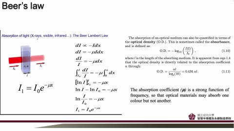 [0430] 光學1 part2-1