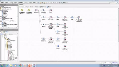 資料分析（10）