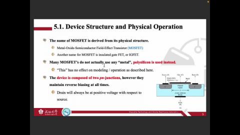 【0503-MOSFET簡介-Part 2】