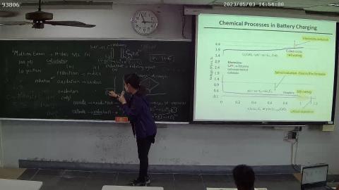 Mater Dev Sus Ener_Wed_050323_2/2