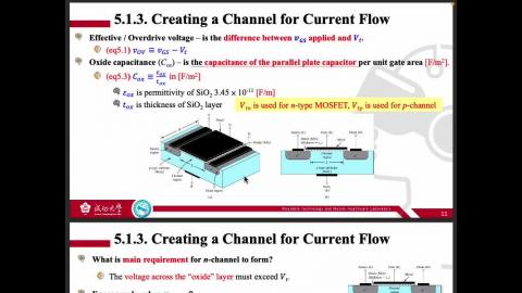 【0504-MOSFET電壓電流關係-1】