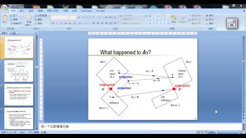 LA（W12L2） QR factorization.wmv