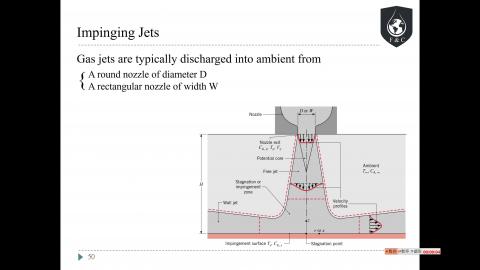 heat transfer 05/10 class 