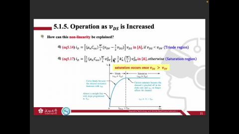 【0510-MOSFET電壓電流關係-2】