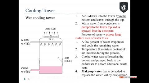 錄製_2023_05_08_21_57_43_845.mp4