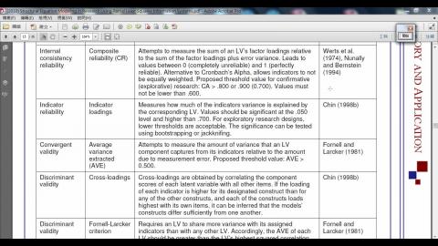 SEM W14L3 PLS III.wmv