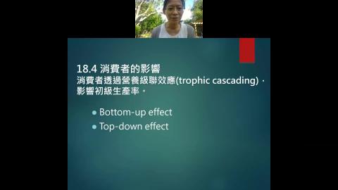 Primary & secondary production 3-2 2022