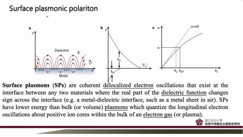 [0528] 光學3 part3