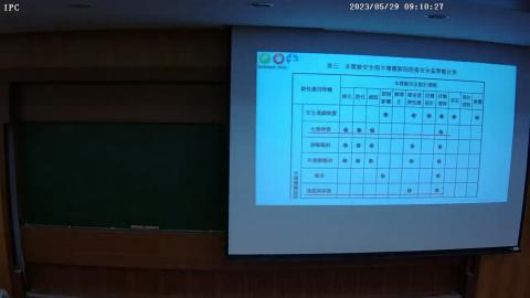 08設備完整性及緊急應變-2