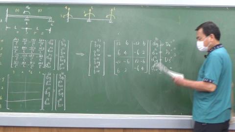 結構矩陣法15.MTS