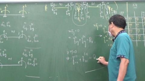 結構矩陣法14.MTS