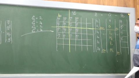 結構矩陣法21.MTS