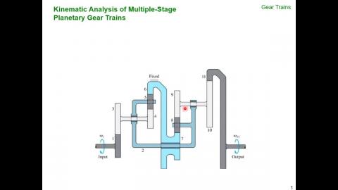 機動學(二) Gear Train 3 (20230531)