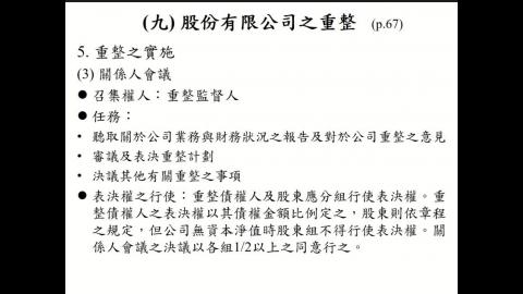 商事法0531(1).mp4