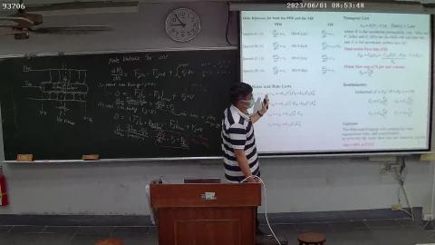 ChEII 20230601-2.avi