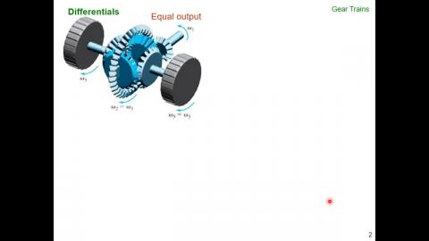 機動學(二) Gear Train 4 (20230607)