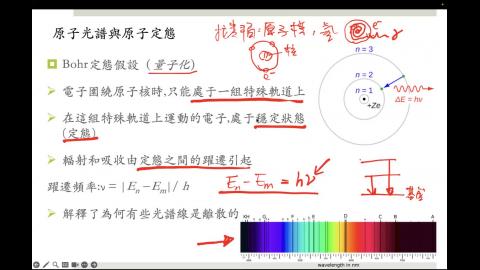 [0618] 粒子物理2 part2