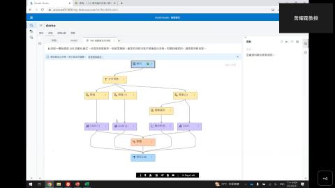 20230617 下午-2.藥物臨床試驗大數據整合分析線上課程