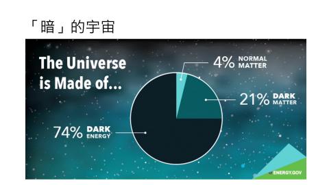 [0706] 天文介紹 part3