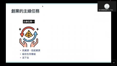 創業新手一部曲.mp4