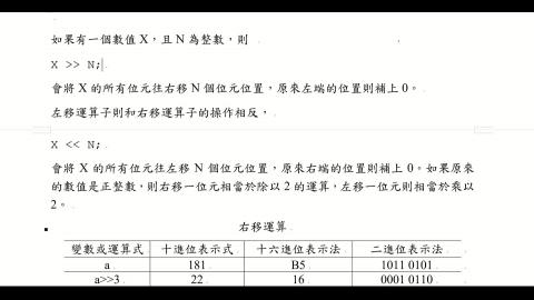 土木系計概.2.6位元運算B.mp4