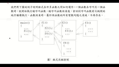 土木系計概.2.7函數D.mp4