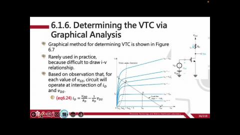 【0907-CS共源放大器-1】