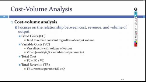 Capacity planning_BEP+Decision Theory part.mp4