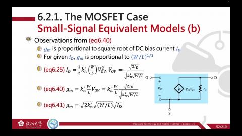【0913-CS共源放大器-小訊號模型】