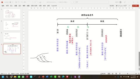 課程影片_地球物理_0921_3.mp4