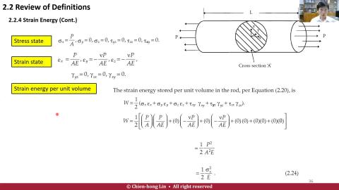 L09_Macromechanics_2.3_Hooks_law_3D_anisotropic_elastic_constant_p52.mp4