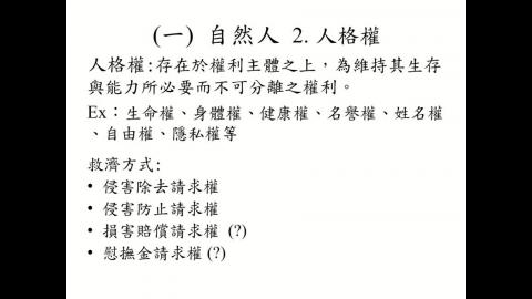 實用民商法律入門20230919_3