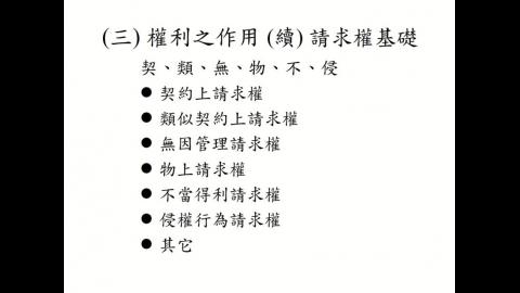 實用民商法入門0920-2